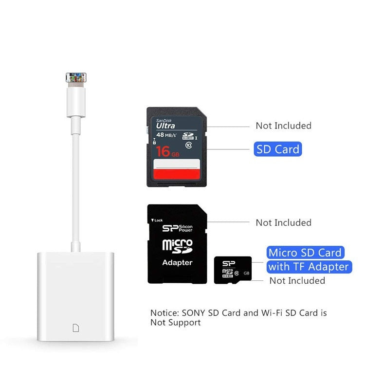 Reader Typ-c Handy Verbindung SD TF Karte Adapter Kabel Lesen U Disk Adapter