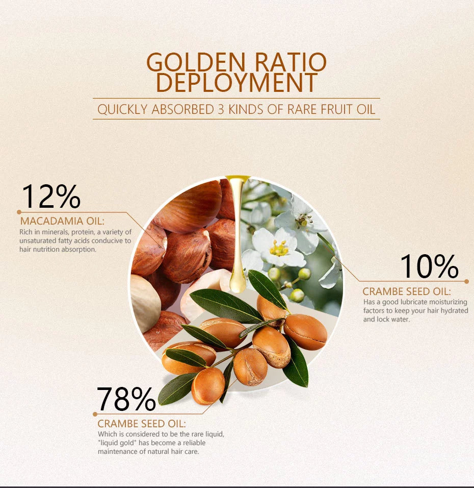 Your Complete Hair Care Solution