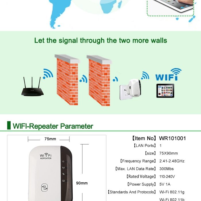 Drahtloser WLAN-Repeater WLAN-Reichweitenverlängerer