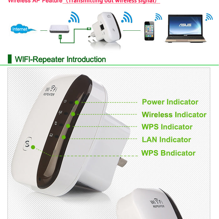 Drahtloser WLAN-Repeater WLAN-Reichweitenverlängerer